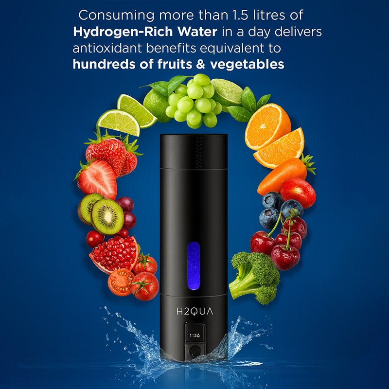 Hydrogen Water Bottle