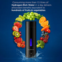 Hydrogen Water Bottle
