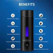 Hydrogen Water Bottle